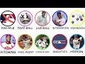 Every MLB Era Explained in 15 Minutes