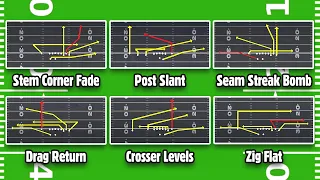 Every META Passing Concept in Madden 26 EXPLAINED