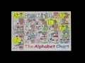 Alphabet Chart Advanced Student Practice