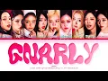 Download Lagu [AI COVER] How would AETZY (aespa \u0026 Itzy) sing GNARLY original by KATSEYE | + Line distribution