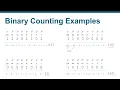 007 IPv4 Addressing