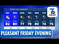 7 Weather Forecast for Buffalo NY Friday Evening