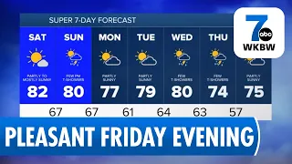 7 Weather Forecast for Buffalo NY Friday Evening