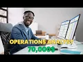 What is the role of a Operations Analyst Career Guide - Job Description