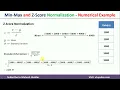 Min-Max and Z-Score Normalization - Numerical Example