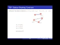Traveling Salesperson Problem TSP - Formulation-2
