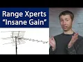 Range Xperts Long Range Outdoor Antenna Review XPS-1500