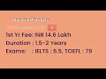 University of Nevada Reno - USA Courses Tuition Fees Duration