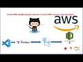 Terraform to deploy AWS Cloudformation template GitHub Actions
