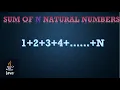SUMMATION OF FIRST N NATURAL NUMBERS SUMMATION OF SERIES IN JAVA