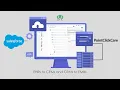 Want to Integrate PointClickCare With Your CRM
