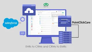 Want to Integrate PointClickCare With Your CRM