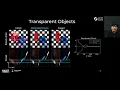 SIGGRAPH Asia 2021 Differentiable Transient Rendering