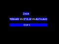 Java Ternary operator vs Math max vs If Else How to measure time taken in java