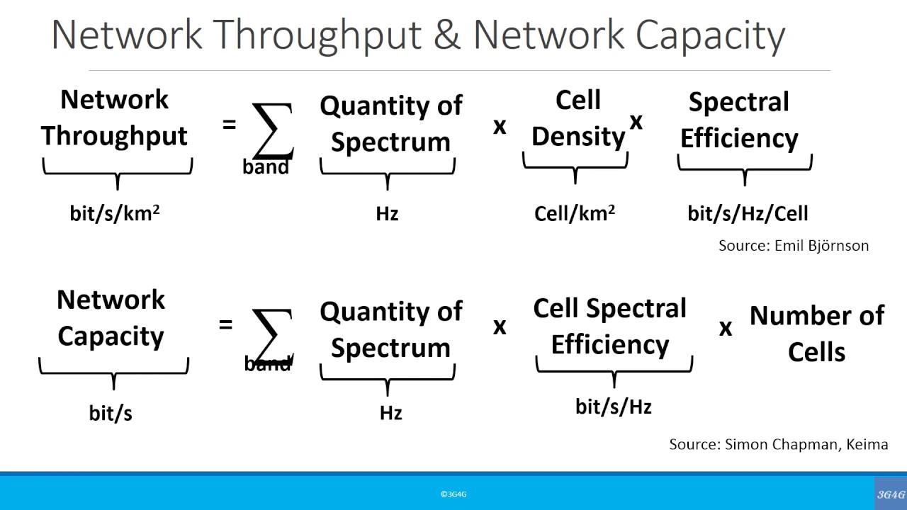 Beginners: Bandwidth, Throughput, Latency & Jitter in mobile networks