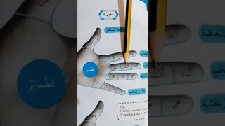 الضمائر المنفصلة 