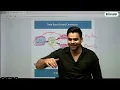 JDBC Drivers Java Rahul Chauhan Incapp