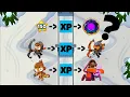 BTD6 How does XP work