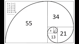 Java How-To Fibonacci Numbers using Patterns