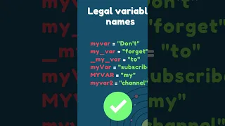 Variables Python for Beginners