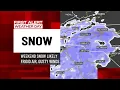 Charlotte Metro weather forecast for Jan 29 2026 -