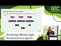 Utility AI configuration as fuzzy logic rules - Rafal Tyl QED Games
