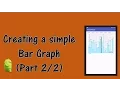 Creating a Simple Bar Graph for your Android Application part