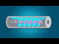 How a Ruby Laser Works - Simple Animation for Students and Enthusiasts