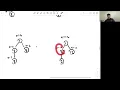 CS 61A FA24 Final Problem Fresh Produce