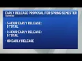 Early release Fridays Austin ISD considers proposed schedule change