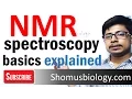 Download Lagu NMR spectroscopy