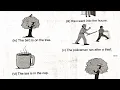 Prepositions Worksheets Prepositions in English Grammar