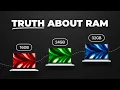 How Much RAM Do You Really Need in a MacBook