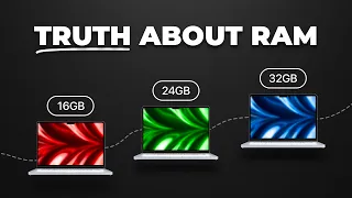 How Much RAM Do You Really Need in a MacBook