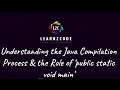 Mastering Java Understanding Java Compilation the Role of public static void main