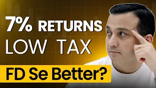 Arbitrage Funds Explained: Are They Better Than FD? | Returns, Risk & Tax