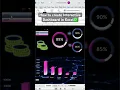 How to create Interactive Dashboard in Excel