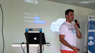Inheritance - the myth of code reuse Andrei Raifura CodeWay 2015