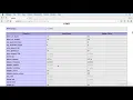 Running phpinfo to check the PHP configuration