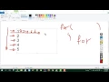 Problem Solving in Java 2 - For loop and Print