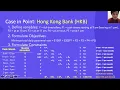 Lecture 03 05 LP Application Employee Scheduling