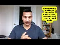 Chess com explained Comparing Ratings between Chess com Lichess org USCF and FIDE