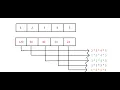 Product of Array Except Self Array based interview coding question Leetcode KK Codes
