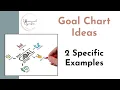 Goal Chart Ideas