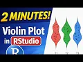 Violin Plot in RStudio Complete Tutorial with Example R Programming