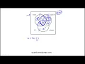 Question 55 2023 September ACT Test G01 Mathematics