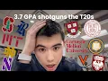 LUCKIEST ADMISSIONS DECISIONS 3 7 GPA 2024 College Decisions Reaction