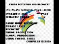 Error detection and recovery in compiler design syntactic and semantic error panic mode recovery