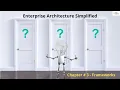 EAS - Frameworks Chapter