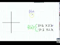 Algebra 2 - Section 2 7 piecewise Functions